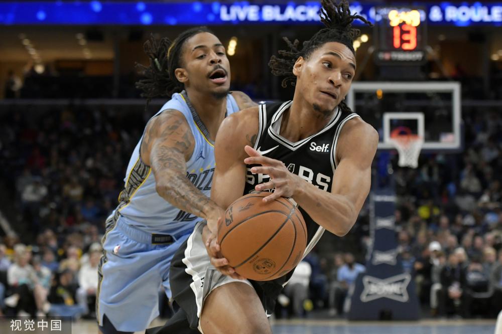 赖特的职业 赖特的职业